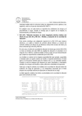 normas sobre las vibraciones | PDF