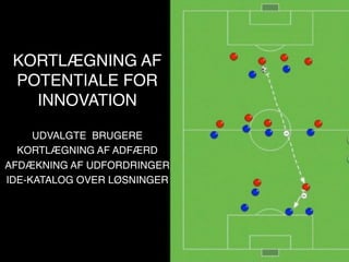 KORTLÆGNING AF
 POTENTIALE FOR
   INNOVATION

     UDVALGTE BRUGERE
  KORTLÆGNING AF ADFÆRD
AFDÆKNING AF UDFORDRINGER
IDE-KATALOG OVER LØSNINGER
 