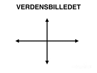 VERDENSBILLEDET
 