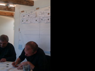 “Det ville være rart med mulighed for bedre
mad og motion.”

“Man skal jo have tiden til at gå, så der er
ingen modvilje overfor den gode historie, der
ikke handler om fodbold.”
 