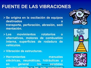 FUENTE DE LAS VIBRACIONES

 Se origina en la oscilación de equipos
  destinados                            a
  transporte, perforación, abrasión, sedi
  mentación.
 Los     movimientos    rotatorios o
  alternativos, motores de combustión
  interna, superficies de rodadura de
  vehículos.
 Vibración de estructuras.
 Herramientas                    manuales
  eléctricas, neumáticas, hidráulicas y
  en       general    las Ricardo Vasquez
                       Autor:      asistidas
                  Descarga ofrecida por: www.prevention-world.com
 