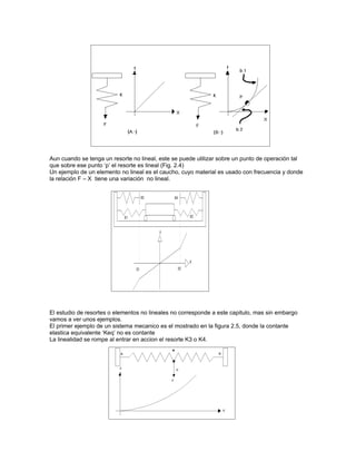 Aun cuando se tenga un resorte no lineal, este se puede utilizar sobre un punto de operación tal
que sobre ese punto ‘p’ el resorte es lineal (Fig. 2.4)
Un ejemplo de un elemento no lineal es el caucho, cuyo material es usado con frecuencia y donde
la relación F – X tiene una variación no lineal.




El estudio de resortes o elementos no lineales no corresponde a este capitulo, mas sin embargo
vamos a ver unos ejemplos.
El primer ejemplo de un sistema mecanico es el mostrado en la figura 2.5, donde la contante
elastica equivalente ‘Keq’ no es contante
La linealidad se rompe al entrar en accion el resorte K3 o K4.
 