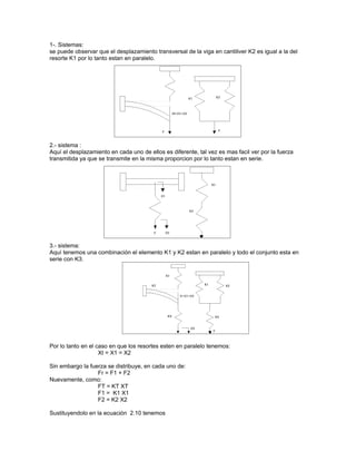 1-. Sistemas:
se puede observar que el desplazamiento transversal de la viga en cantiliver K2 es igual a la del
resorte K1 por lo tanto estan en paralelo.




2.- sistema :
Aquí el desplazamiento en cada uno de ellos es diferente, tal vez es mas facil ver por la fuerza
transmitida ya que se transmite en la misma proporcion por lo tanto estan en serie.




3.- sistema:
Aquí tenemos una combinación el elemento K1 y K2 estan en paralelo y todo el conjunto esta en
serie con K3.




Por lo tanto en el caso en que los resortes esten en paralelo tenemos:
                    Xt = X1 = X2

Sin embargo la fuerza se distribuye, en cada uno de:
                  Fr = F1 + F2
Nuevamente, como:
                  FT = KT XT
                  F1 = K1 X1
                  F2 = K2 X2

Sustituyendolo en la ecuación 2.10 tenemos
 