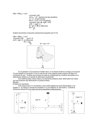 ΣMp = ΣMpefect = Jp θ
                        -mg senθl =Jpθ
                        Jp=JCG + ml2 (teorema de ejes paralelos)
                        JCG = 0 (masa Puntual)
                        Sen θ ~ θ (θ <=15°) (linealidad)
                        -mg senθl =Jpθ  mglθ = ml2θ
                        ml2θ + mglθ = 0
                        lθ + gθ = 0  ec diferencial
                        Wn = √g
                              √l

Análisis del péndulo compuesto (oscilaciones pequeñas sen θ ≠ θ)

ΣMp = ΣMpefect = Jp θ
-mg senθl =Jpθ      sen θ = θ
Jp θ + mgθ = 0 ec diferencial
                Wn = √mg
                       √Jp              Jp = Jcg + mr2




        En el apartado 3.2 se estudio el modelo tipico, en el estudio dinamico se llego a la ecuación
3.5 pero debido a la ecuación 3.3 en la nota de esa ,isma paguina (parte superior) se llego a la
conclusión de que: “ el efecto que produce la masa es compensado por el efecto del resorte en la
deformación estatica si el resorte es deformado inicialmente”.
        Si el sistema posee varias masas y los elementos elásticos estan deformados las masas
que que producen esa deformación no produce efecto.
Ejemplo:
El efecto de orientación
        Una masa puntual ‘m’ se empotra a uina varilla delgada de masa despreciable y una
longitud’ ‘l’, se coloca un resorte de constante ‘K’ a una distancia ‘R’ del pivote ‘p’. Calcule la
frecuencia natural Wn para cada una de las siguientes configuraciones.
 