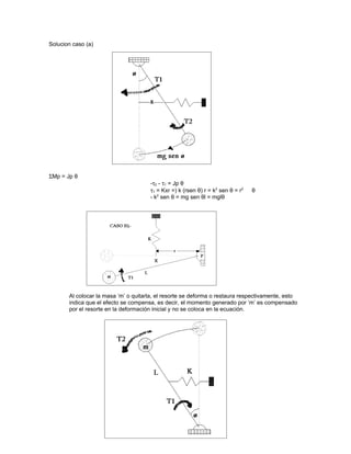 Solucion caso (a)




ΣMp = Jp θ
                                      -τ2 - τ1 = Jp θ
                                      τ1 = Kxr =) k (rsen θ) r = k2 sen θ = r2   θ
                                      - k2 sen θ = mg sen θl = mglθ




       Al colocar la masa ‘m’ o quitarla, el resorte se deforma o restaura respectivamente, esto
       indica que el efecto se compensa, es decir, el momento generado por ‘m’ es compensado
       por el resorte en la deformación inicial y no se coloca en la ecuación.




                                              ΣMp = Jp θ
 