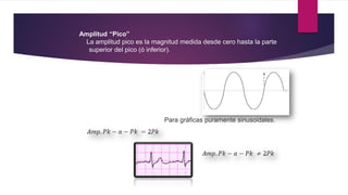Amplitud “Pico”
La amplitud pico es la magnitud medida desde cero hasta la parte
superior del pico (ó inferior).
Para gráficas puramente sinusoidales.
 