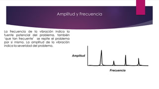 Amplitud y Frecuencia
La frecuencia de la vibración indica la
fuente potencial del problema, también
‘que tan frecuente’ se repite el problema
por si mismo. La amplitud de la vibración
indica la severidad del problema.
Amplitud
Frecuencia
 