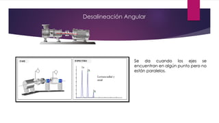 Desalineación Angular
Se da cuando los ejes se
encuentran en algún punto pero no
están paralelos.
 