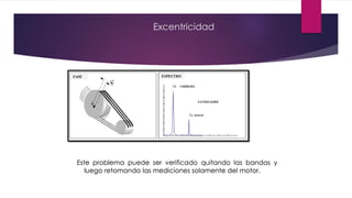 Este problema puede ser verificado quitando las bandas y
luego retomando las mediciones solamente del motor.
Excentricidad
 