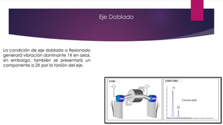 Eje Doblado
La condición de eje doblado o flexionado
generará vibración dominante 1X en axial,
sin embargo, también se presentará un
componente a 2X por la torsión del eje.
 