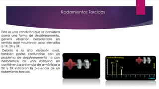 Rodamientos Torcidos
Esta es una condición que se considera
como una forma de desalineamiento,
genera vibración considerable en
sentido axial mostrando picos elevados
a 1X, 2X y 3X.
Debido a la alta vibración axial,
también podrá confundirse con un
problema de desalineamiento o con
desbalance de una maquina en
cantiléver. La presencia de armónicos a
2X y 3X indicaran la presencia de un
rodamiento torcido.
 