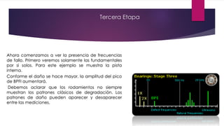 Tercera Etapa
Ahora comenzamos a ver la presencia de frecuencias
de fallo. Primero veremos solamente las fundamentales
por si solos. Para este ejemplo se muestra la pista
interna.
Conforme el daño se hace mayor, la amplitud del pico
de BPFI aumentará.
Debemos aclarar que los rodamientos no siempre
muestran los patrones clásicos de degradación. Los
patrones de daño pueden aparecer y desaparecer
entre las mediciones.
 