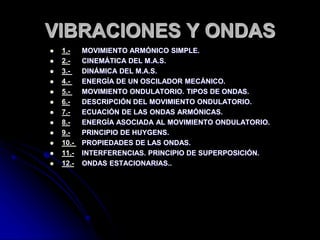 VIBRACIONES Y ONDAS
 1.- MOVIMIENTO ARMÓNICO SIMPLE.
 2.- CINEMÁTICA DEL M.A.S.
 3.- DINÁMICA DEL M.A.S.
 4.- ENERGÍA DE UN OSCILADOR MECÁNICO.
 5.- MOVIMIENTO ONDULATORIO. TIPOS DE ONDAS.
 6.- DESCRIPCIÓN DEL MOVIMIENTO ONDULATORIO.
 7.- ECUACIÓN DE LAS ONDAS ARMÓNICAS.
 8.- ENERGÍA ASOCIADA AL MOVIMIENTO ONDULATORIO.
 9.- PRINCIPIO DE HUYGENS.
 10.- PROPIEDADES DE LAS ONDAS.
 11.- INTERFERENCIAS. PRINCIPIO DE SUPERPOSICIÓN.
 12.- ONDAS ESTACIONARIAS..
 