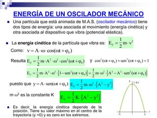 ENERGÍA DE UN OSCILADOR MECÁNICO
 Una partícula que está animada de M.A.S. (oscilador mecánico) tiene
dos tipos de energía: una asociada al movimiento (energía cinética) y
otra asociada al dispositivo que vibra (potencial elástica).
 La energía cinética de la partícula que vibra es: E
1
2
m vC
2
 
Como: v A t     cos( )0
Resulta E
1
2
m A tC
2
      2 2
0cos ( ) y cos ( ) sen ( )2
0
2
0 1   t t   
 E
1
2
m A tC
2
       2 2
01 sen ( )       
1
2
m A A t2 2
  2 2
0sen ( )
puesto que y A t  sen( ) 0  E
1
2
m A yC
2 2
   2
m·2 es la constante K
 E K A yC
2 2
  
1
2
 Es decir, la energía cinética depende de la
posición. Tiene su valor máximo en el centro de la
trayectoria (y =0) y es cero en los extremos.
y
A-A
½ Ka
2E
 