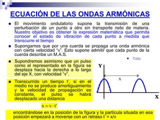 ECUACIÓN DE LAS ONDAS ARMÓNICAS
 El movimiento ondulatorio supone la transmisión de una
perturbación de un punto a otro sin transporte neto de materia.
Nuestro objetivo es obtener la expresión matemática que permita
conocer el estado de vibración de cada punto a medida que
transcurre el tiempo
 Supongamos que por una cuerda se propaga una onda armónica
con cierta velocidad “v”. Esto supone admitir que cada punto de la
cuerda describe un M.A.S.
 Supondremos asimismo que un pulso
como el representado en la figura se
desplaza hacia la derecha a lo largo
del eje X, con velocidad “v”.
 Transcurrido un tiempo t’, si en el
medio no se produce amortiguamiento
y la velocidad de propagación es
constante, el pulso se habrá
desplazado una distancia
t'vx 
encontrándose en la posición de la figura y la partícula situada en esa
posición empezará a moverse con un retraso t’ = x/v
 Pulso
 