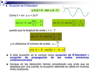 y (x,t) = A · sen  (t - t’)
 Ecuación de D’Alembert
Como t’ = x/v y  = 2/T







v
x
t
T
2π
senAt)y(x, 







Tv
x
T
t
2senAt)y(x,
puesto que la longitud de onda  = v · T








x
T
t
2senAt)y(x,
y si utilizamos el número de ondas k 
2

 xktωsenAt)y(x, 
 A esta ecuación se le conoce como ecuación de D’Alembert o
ecuación de propagación de las ondas armónicas
unidimensionales
 Aunque en las deducción hemos considerado una onda que se
desplaza por una cuerda, la ecuación obtenida es válida en muchas
otras ocasiones.
x
X
Y
 