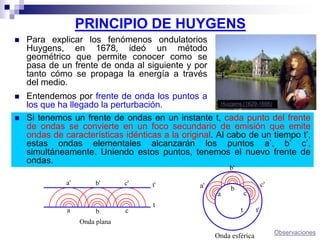 PRINCIPIO DE HUYGENS
 Para explicar los fenómenos ondulatorios
Huygens, en 1678, ideó un método
geométrico que permite conocer como se
pasa de un frente de onda al siguiente y por
tanto cómo se propaga la energía a través
del medio.
 Entendemos por frente de onda los puntos a
los que ha llegado la perturbación. Huygens (1629-1695)
 Si tenemos un frente de ondas en un instante t, cada punto del frente
de ondas se convierte en un foco secundario de emisión que emite
ondas de características idénticas a la original. Al cabo de un tiempo t’,
estas ondas elementales alcanzarán los puntos a’, b’ c’,
simultáneamente. Uniendo estos puntos, tenemos el nuevo frente de
ondas.
Observaciones
 
