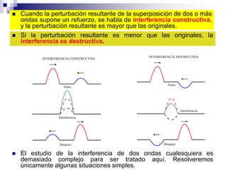  Cuando la perturbación resultante de la superposición de dos o más
ondas supone un refuerzo, se habla de interferencia constructiva,
y la perturbación resultante es mayor que las originales.
 Si la perturbación resultante es menor que las originales, la
interferencia es destructiva.
 El estudio de la interferencia de dos ondas cualesquiera es
demasiado complejo para ser tratado aquí. Resolveremos
únicamente algunas situaciones simples.
 