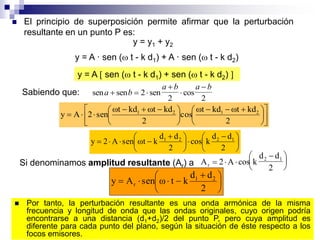  El principio de superposición permite afirmar que la perturbación
resultante en un punto P es:
y = y1 + y2
y = A  sen ( t - k d1) + sen ( t - k d2) 
y = A · sen ( t - k d1) + A · sen ( t - k d2)
Sabiendo que: sen sen sen cosa b
a b a b
  



2
2 2











 





 

2
kdωtkdωt
cos
2
kdωtkdωt
sen2Ay 2121





 





 

2
dd
kcos
2
dd
kωtsenA2y 1221
Si denominamos amplitud resultante (Ar) a A 2 A k
d d
2r
2 1
  





cos





 

2
dd
ktωsenAy 21
r
 Por tanto, la perturbación resultante es una onda armónica de la misma
frecuencia y longitud de onda que las ondas originales, cuyo origen podría
encontrarse a una distancia (d1+d2)/2 del punto P, pero cuya amplitud es
diferente para cada punto del plano, según la situación de éste respecto a los
focos emisores.
 