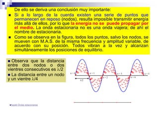 De ello se deriva una conclusión muy importante:
 Si a lo largo de la cuerda existen una serie de puntos que
permanecen en reposo (nodos), resulta imposible transmitir energía
más allá de ellos, por lo que la energía no se puede propagar por
el medio. La onda estacionaria no es una onda viajera; de ahí el
nombre de estacionaria.
 Como se observa en la figura, todos los puntos, salvo los nodos, se
mueven con M.A.S. de la misma frecuencia y amplitud variable, de
acuerdo con su posición. Todos vibran a la vez y alcanzan
simultáneamente los posiciones de equilibrio.
 Observa que la distancia
entre dos nodos o dos
vientres consecutivos es /2
 La distancia entre un nodo
y un vientre /4
Applet Ondas estacionarias
 