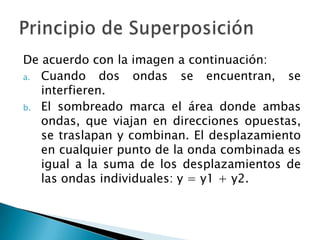 De acuerdo con la imagen a continuación:
a. Cuando dos ondas se encuentran, se
interfieren.
b. El sombreado marca el área donde ambas
ondas, que viajan en direcciones opuestas,
se traslapan y combinan. El desplazamiento
en cualquier punto de la onda combinada es
igual a la suma de los desplazamientos de
las ondas individuales: y = y1 + y2.
 