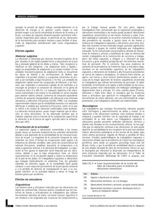 ejemplo, la presión de agarre influye considerablemente en la
absorción de energía y, en general, cuanto mayor es esta
presión mayor es la fuerza transmitida al sistema de la mano y el
brazo. Los datos de respuesta dinámica pueden suministrar infor-
mación importante para valorar el potencial de las vibraciones
de la herramienta para producir lesiones y para facilitar el desa-
rrollo de dispositivos antivibración tales como empuñaduras
y guantes.
Efectos agudos
Malestar subjetivo
La vibración es detectada por diversos mecanorreceptores de la
piel, situados en los tejidos (epi)dérmicos y subcutáneos de la piel
lisa y desnuda (glabra) de los dedos y manos. Tales receptores se
clasifican en dos categorías —de adaptación lenta y rápida—
según sus propiedades de adaptación y su campo receptor. En las
unidades mecanorreceptoras de adaptación lenta se encuentran
los discos de Merkel y las terminaciones de Ruffini, que
responden a la presión estática y a pequeñas variaciones de pre-
sión y son excitados a baja frecuencia (<16 Hz). Las unidades de
adaptación rápida tienen los corpúsculos de Meissner y de Paci-
nian, que responden a variaciones rápidas de los estímulos y se
encargan de producir la sensación de vibración en la gama de
frecuencia entre 8 y 400 Hz. La respuesta subjetiva a las vibra-
ciones transmitidas a las manos se ha utilizado en varios estudios
para obtener valores umbral, contornos de sensación equivalente
y límites de sensación desagradable o de tolerancia a los estímulos
vibratorios a diferentes frecuencias (Griffin 1990). Los resultados
experimentales indican que la sensibilidad humana a la vibración
disminuye a medida que aumenta la frecuencia, tanto en lo que
se refiere a los niveles de vibración confortables como molestos.
La vibración vertical parece causar mayor malestar que la vibra-
ción en otras direcciones. Se ha observado también que el
malestar subjetivo está en función de la composición espectral de
la vibración y de la fuerza de agarre ejercida sobre la empuña-
dura que vibra.
Perturbación de la actividad
La exposición aguda a vibraciones transmitidas a las manos
puede causar un aumento temporal de los umbrales vibrotáctiles
debido a una depresión de la excitabilidad de los mecanorrecep-
tores de la piel. La magnitud de la variación temporal de estos
umbrales, así como el tiempo de recuperación están sujetos a la
influencia de distintas variables, tales como las características del
estímulo (frecuencia, amplitud, duración), la temperatura y la
edad y exposición anterior a la vibración del trabajador. La expo-
sición al frío agrava la depresión táctil inducida por las vibra-
ciones, debido a que la baja temperatura tiene un efecto
vasoconstrictor en la circulación digital y reduce la temperatura
de la piel de los dedos. En trabajadores expuestos a vibraciones
que trabajan habitualmente en ambientes fríos, los episodios
repetidos de deterioro agudo de la sensibilidad táctil puede
conducir a una reducción permanente de la percepción sensorial
y a la pérdida de destreza de manipulación lo que, a su vez,
puede interferir en la actividad laboral y elevar el riesgo de
lesiones graves por accidentes.
Efectos no vasculares
Esqueléticos
Las lesiones óseas y articulares inducidas por las vibraciones son
objeto de controvertida. Diversos autores consideran que los tras-
tornos de huesos y articulaciones en trabajadores que utilizan
herramientas vibrantes de mano, no tienen carácter específico ni
son similares a los originados por el proceso de envejecimiento y
por el trabajo manual pesado. Por otra parte, algunos
investigadores han comunicado que la exposición prolongada a
vibraciones transmitidas a las manos puede producir alteraciones
esqueléticas características en las manos, muñecas y codos. Estu-
dios radiológicos realizados en un primer momento revelaron una
alta prevalencia de vacuolas y quistes óseos en las manos y
muñecas de trabajadores expuestos a vibraciones, pero otros estu-
dios más recientes no han mostrado ningún aumento significativo
con respecto a grupos de control integrados por trabajadores
manuales. Se ha comunicado una prevalencia elevada de osteoar-
trosis de muñeca y artrosis y osteofitosis de codo en mineros del
carbón, trabajadores de la construcción de carreteras y trabaja-
dores del metal expuestos a choques y a vibración de baja
frecuencia y gran amplitud producida por herramientas neumá-
ticas de percusión. Por el contrario, hay poca evidencia de
aumento de la prevalencia de trastornos óseos y articulares dege-
nerativos en las extremidades superiores de los trabajadores
expuestos a vibraciones de mediana o alta frecuencia procedentes
de sierras de cadena o amoladoras. El esfuerzo físico intenso, un
agarre con fuerza y otros factores biomecánicos pueden ser la
causa de la mayor aparición de lesiones esqueléticas encontrada
en trabajadores que utilizan herramientas de percusión. El dolor
localizado, la hinchazón y la rigidez y deformidades de las articu-
laciones pueden estar relacionados con hallazgos radiológicos de
degeneración ósea y articular. En unos cuantos países (Francia,
Alemania e Italia entre ellos), se considera que los trastornos
óseos y articulares que aparecen en trabajadores que utilizan
herramientas de mano vibrantes, son una enfermedad de origen
profesional, y los trabajadores afectados son indemnizados.
Neurológicos
Los trabajadores que manejan herramientas vibrantes pueden
sufrir hormigueo y adormecimiento de dedos y manos. Si la
exposición a las vibraciones continúa, estos síntomas tienden a
empeorar y pueden interferir con la capacidad de trabajo y las
actividades de su vida diaria. Los trabajadores expuestos a
vibraciones pueden presentar umbrales vibratorios, térmicos y
táctiles más elevados en los reconocimientos clínicos. Se ha suge-
rido que la exposición continua a las vibraciones no solo puede
deprimir la excitabilidad de los receptores de la piel sino también
inducir alteraciones patológicas en los nervios de los dedos, tales
como edema perineural, seguido de fibrosis y pérdida de fibra
nerviosa. Estudios epidemiológicos de trabajadores expuestos a
vibraciones señalan que la prevalencia de trastornos neurológicos
periféricos varía desde un pequeño porcentaje hasta más del
80 por ciento, y que la pérdida de sensibilidad afecta a usuarios
de una amplia variedad de tipos de herramientas. Parece ser que
la neuropatía por vibración se desarrolla con independencia de
otros trastornos inducidos por las vibraciones. En el Taller de
Estocolmo (Stockholm Workshop) 86 (1987) se propuso una
50.10 VIBRACIONES TRANSMITIDAS A LAS MANOS ENCICLOPEDIA DE SALUD Y SEGURIDAD EN EL TRABAJO
RIESGOS GENERALES
Fase Síntomas
0SN Expuesto a vibración pero sin síntomas
1SN Adormecimiento intermitente, con o sin hormigueo
2SN Adormecimiento intermitente o persistente, percepción sensorial reducida
3SN Adormecimiento intermitente o persistente, discriminación táctil y/o
destreza de manipulación reducidas
Fuente: Stockholm Workshop 86 1987.
Tabla 50.4 • Fases neurosensoriales de la escala del
Taller de Estocolmo para el síndrome de
vibraciones mano-brazo.
 