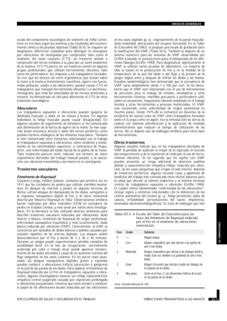 escala del componente neurológico de síndrome de HAV, consis-
tente en tres fases según los síntomas y los resultados del reconoci-
miento clínico y las pruebas objetivas (Tabla 50.4). Se requiere un
diagnóstico diferencial cuidadoso para distinguir la neuropatía
por vibraciones de neuropatías por compresión, tales como el
síndrome del túnel carpiano (CTS), un trastorno debido a
compresión del nervio mediano a su paso por un túnel anatómico
de la muñeca. El CTS parece ser un trastorno común en algunos
grupos profesionales que utilizan herramientas vibrantes, tales
como los perforadores, los chapistas y los trabajadores forestales.
Se cree que los factores de estrés ergonómicos que actúan sobre
la mano y la muñeca (movimientos repetitivos, agarre con fuerza,
malas posturas), unidos a las vibraciones, pueden causar CTS en
trabajadores que manejan herramientas vibrantes. La electroneu-
romiografía, que mide las velocidades de los nervios sensoriales y
motores, ha demostrado ser útil para diferenciar el CTS de otros
trastornos neurológicos.
Musculares
Los trabajadores expuestos a vibraciones pueden quejarse de
debilidad muscular y dolor en las manos y brazos. En algunos
individuos la fatiga muscular puede causar discapacidad. En
algunos estudios de seguimiento de leñadores se ha comunicado
una disminución de la fuerza de agarre de la mano. Se han suge-
rido lesión mecánica directa o daño del nervio periférico como
posibles factores etiológicos de los síntomas musculares. También
se han comunicado otros trastornos relacionados con el trabajo
en trabajadores expuestos a vibraciones, como tendinitis y tenosi-
novitis en las extremidades superiores, y contractura de Dupu-
ytren, una enfermedad del tejido fascial de la palma de la mano.
Tales trastornos parecen tener relación con factores de estrés
ergonómicos derivados del trabajo manual pesado, y la asocia-
ción con vibración transmitida a las manos no es concluyente.
Trastornos vasculares
Fenómeno de Raynaud
Giovanni Loriga, médico italiano, comunicó por primera vez en
1911 que los cortadores de piedra que utilizan martillos neumá-
ticos en bloques de mármol y piedra en algunas serrerías de
Roma, sufrían ataques de blanqueado de los dedos, semejantes a
la respuesta vasospástica digital al frío o al estrés emocional
descrita por Maurice Raynaud en 1862. Observaciones similares
fueron realizadas por Alice Hamilton (1918) en cortadores de
piedra en Estados Unidos, y más tarde por varios otros investiga-
dores. En la literatura se han utilizado diversos sinónimos para
describir trastornos vasculares inducidos por vibraciones: dedo
muerto o blanco, fenómeno de Raynaud de origen profesional,
enfermedad vasospástica traumática y, más recientemente, dedo
blanco inducido por vibración (VWF). Clínicamente, el VWF se
caracteriza por episodios de dedos blancos o pálidos causados por
oclusión espástica de las arterias digitales. Los ataques suelen
desencadenarse por el frío y duran de 5 a 30 o 40 minutos.
Durante un ataque puede experimentarse pérdida completa de
sensibilidad táctil. En la fase de recuperación, normalmente
acelerada por calor o masaje local, puede aparecer enrojeci-
miento de los dedos afectados a causa de un aumento reactivo del
flujo sanguíneo en los vasos cutáneos. En los pocos casos avan-
zados, los ataques vasospásticos digitales graves y repetidos
pueden conducir a alteraciones tróficas (ulceración o gangrena)
en la piel de las puntas de los dedos. Para explicar el fenómeno de
Raynaud inducido por el frío en trabajadores expuestos a vibra-
ciones, algunos investigadores invocan un reflejo vasoconstrictor
simpático central exagerado causado por exposición prolongada
a vibraciones perjudiciales, mientras que otros tienden a enfatizar
el papel de las alteraciones locales inducidas por las vibraciones
en los vasos digitales (p. ej., engrosamiento de la pared muscular,
daño endotelial, alteraciones del receptor funcional). En el Taller
de Estocolmo 86 (1987), se propuso una escala de gradación para
la clasificación del VWF, (Tabla 50.5). También se dispone de un
sistema numérico para los síntomas de VWF desarrollado por
Griffin y basado en puntuaciones para el blanqueado de las dife-
rentes falanges (Griffin 1990). Para diagnosticar objetivamente el
VWF se utilizan varias pruebas de laboratorio. La mayoría de
ellas se basan en la provocación de frío y en la medida de la
temperatura de la piel del dedo o del flujo y la presión de la
sangre digital antes y después de enfriar los dedos y las manos.
Estudios epidemiológicos han demostrado que la prevalencia de
VWF varía ampliamente desde 1 a 100 por cien. Se ha descu-
bierto que el VWF está relacionado con el uso de herramientas
de percusión para el trabajo de metales, amoladoras y otras
herramientas rotativas, martillos percusores y perforadores utili-
zados en excavación, maquinaria vibrante empleada en el trabajo
forestal y otras herramientas y procesos motorizados. El VWF
está reconocido como enfermedad de origen profesional en
muchos países. Desde 1975–80 se comunicó un descenso de la
incidencia de nuevos casos de VWF entre trabajadores forestales
tanto en Europa como en Japón, tras la introducción de sierras de
cadena con sistemas antivibración y la aplicación de medidas
administrativas que reducen el tiempo de utilización de las
sierras. No se dispone aún de hallazgos similares para otros tipos
de herramientas.
Otros trastornos
Algunos estudios indican que en los trabajadores afectados de
VWF la pérdida de audición es mayor de lo esperado en función
del envejecimiento y de la exposición al ruido por el uso de herra-
mientas vibrantes. Se ha sugerido que los sujetos con VWF
pueden presentar un riesgo adicional de deterioro auditivo
debido a vasoconstricción simpática refleja, inducida por vibra-
ción, de los vasos sanguíneos que irrigan el oído interno. Además
de trastornos periféricos, algunas escuelas rusas y japonesas de
medicina del trabajo han comunicado otros efectos adversos para
la salud que afectan al sistema endocrino y al sistema nervioso
central de trabajadores expuestos a vibración (Griffin 1990).
El cuadro clínico denominado “enfermedad de las vibraciones”,
incluye signos y síntomas relacionados con la disfunción de los
centros autónomos del cerebro (p. ej., fatiga persistente, dolor de
cabeza, irritabilidad, perturbaciones del sueño, impotencia,
anomalías electroencefalográficas). Se trata de hallazgos que han
ENCICLOPEDIA DE SALUD Y SEGURIDAD EN EL TRABAJO 50.11 VIBRACIONES TRANSMITIDAS A LAS MANOS 50.11
RIESGOS GENERALES
50.VIBRACIONES
Fase Grado Síntomas
0 — Ningún ataque
1 Leve Ataques esporádicos que sólo afectan a las puntas de
uno o más dedos
2 Moderado Ataques esporádicos que afectan a las falanges distal y
media (rara vez también a la proximal) de uno o más
dedos
3 Grave Ataques frecuentes que afectan a todas las falanges de
la mayoría de los dedos
4 Muy grave Como en la fase 3, con alteraciones tróficas de la piel
en las puntas de los dedos
Fuente: Stockholm Workshop 86 1987.
Tabla 50.5 • Escala del Taller de Estocolmo para las
fases del fenómeno de Raynaud inducido
por el frío en el síndrome de vibraciones
mano-brazo.
 