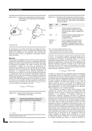 de interpretarse con cautela; hacen falta más trabajos de investi-
gación epidemiológica y clínica cuidadosamente diseñados para
confirmar la hipótesis de una asociación entre trastornos del
sistema nervioso central y la exposición a vibraciones transmi-
tidas a las manos.
Normas
Varios países han adoptado normas o directrices sobre exposición
a vibraciones transmitidas a las manos. La mayoría de ellas están
basadas en la Norma Internacional 5349 (ISO 1986). Para medir
las vibraciones transmitidas a las manos, la Norma ISO 5349
recomienda el empleo de una curva de ponderación de
frecuencia que proporcione un valor aproximado de la sensibi-
lidad de la mano a los estímulos de vibración dependiente de la
frecuencia. La aceleración de la vibración ponderada en
frecuencia (ah,w) se obtiene con un filtro de ponderación adecuado
o sumando los valores de aceleración ponderada medidos en
bandas de octava y de tercio de octava a lo largo de un sistema de
coordenadas ortogonales (xh, yh, zh), (véase la Figura 50.4). En la
Norma ISO 5349 la exposición diaria a la vibración se expresa
en términos de aceleración continua equivalente ponderada en
frecuencia para un período de cuatro horas [(ah,w)eq(4) en m/s2
r.m.s], de acuerdo con la siguiente ecuación:
(ah,w)eq(4) = (T/4)½(ah,w)eq(T)
en donde T es el tiempo de exposición diario expresado en horas
y (ah,w)eq(T) la aceleración continua equivalente ponderada en
frecuencia para el tiempo de exposición diario T. La norma
proporciona modificaciones para el cálculo de (ah,w)eq(T) si una
jornada de trabajo típica se caracteriza por varias exposiciones de
diferente magnitud y duración. El Anexo A de la Norma ISO
5349 (que no forma parte de la norma) propone una relación
dosis-efecto entre (ah,w)eq(4) y VWF, que puede calcularse de forma
aproximada por medio de la ecuación:
C = [(ah,w)eq(4) TF/95]2 x 100
en donde C es el percentil de trabajadores expuestos susceptibles
de desarrollar VWF (en el rango del 10 al 50 %), y TF el tiempo
de exposición que transcurre hasta que aparece el amoratamiento
de los dedos entre los trabajadores afectados (en el rango de 1 a
25 años). Se utiliza la componente dominante, en un solo eje, de
vibración dirigida a la mano para calcular (ah,w)eq(4), que no
deberá exceder de 50 m/s2
. De acuerdo con la relación entre
dosis y efecto según ISO, puede esperarse que el VWF aparezca
aproximadamente en el 10 % de los trabajadores con exposición
diaria a vibración a 3 m/s2 durante diez años.
Para minimizar el riesgo de efectos adversos para la salud
inducidos por vibración, otros comités y organizaciones han
propuesto niveles de acción y valores límite umbral (TLV) de
exposición a la vibración. La American Conference of
Government Industrial Hygienists (ACGIH) ha publicado
valores TLV de vibración transmitida a las manos medida por el
procedimiento de ponderación de frecuencia según la Norma
ISO (American Conference of Governmental Industrial Hygie-
nists 1992), (véase la Tabla 50.6). Según la ACGIH, los TLV
propuestos se refieren a la exposición a vibraciones a la que “casi
todos los trabajadores pueden estar expuestos repetidamente sin
pasar de la fase 1 del sistema de clasificación de VWF del Taller
de Estocolmo. Más recientemente, la Comisión de las Comuni-
dades Europeas ha presentado niveles de exposición para vibra-
ción transmitida a las manos en el marco de una propuesta de
Directiva para la protección de los trabajadores contra los
riesgos derivados de agentes físicos (Consejo de la Unión
Europea 1994), (véase la Tabla 50.7). En la Directiva propuesta,
la cantidad utilizada para valorar el riesgo de vibración se
50.12 VIBRACIONES TRANSMITIDAS A LAS MANOS ENCICLOPEDIA DE SALUD Y SEGURIDAD EN EL TRABAJO
RIESGOS GENERALES
Figura 50.4 • Sistema de coordenadas basicéntrico para
la medición de las vibraciones transmitidas
a las manos.
Exposición
diaria total
(horas)
Aceleración eficaz ponderada en frecuencia en la
dirección dominante que no debe sobrepasarse
m/s2 g*
4–8 4 0,40
2–4 6 0,61
1–2 8 0,81
1 12 1,22
* 1 g = 9,81 m/s2.
Fuente: Según la American Conference of Governmental Industrial Hygienists (Conferencia Americana
de Higienistas Industriales del Gobierno) 1992.
Tabla 50.6 • Valores límite umbral para vibraciones
transmitidas a las manos.
Niveles
(ms-2
)
A(8)* Definiciones
Umbral 1 El valor de exposición por debajo del cual la
exposición continua o repetitiva no tiene ningún
efecto adverso sobre la salud y la seguridad de los
trabajadores
Acción 2,5 El valor por encima del cual deben adoptarse una o
más de las medidas** especificadas en los
correspondientes Anexos
Valor límite
de expo-
sición
5 El valor de exposición por encima del cual una
persona no protegida está expuesta a riesgos
inaceptables. Está prohibido rebasar este nivel y
deberá evitarse implantado las medidas previstas en
la Directiva***
*A(8) = 8 h de aceleración equivalente ponderada en frecuencia.
** Información, formación, medidas técnicas, vigilancia de la salud.
***Medidas apropiadas para la protección de la salud y la seguridad.
Tabla 50.7 • Propuesta del Consejo de la Unión Europea
para una Directiva del Consejo sobre agentes
físicos: Anexo II A. Vibraciones transmitidas a
la mano (1994).
 