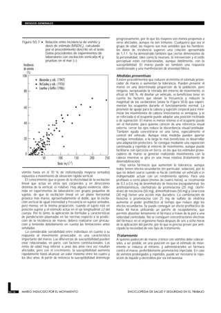 vómito hasta en el 70 % de individuos(la mayoría sentados)
expuestos a movimiento de elevación rápida vertical.
El conocimiento que se posee de la efectividad de la oscilación
lineal que actúa en otros ejes corporales y en direcciones
distintas de la vertical, es relativo. Hay alguna evidencia, obte-
nida en experimentos de laboratorio con grupos pequeños de
sujetos, de que la oscilación lineal en un plano horizontal
provoca más mareo, aproximadamente el doble, que la oscila-
ción vertical de igual intensidad y frecuencia en sujetos sentados,
pero menos, en la misma proporción, cuando el sujeto está en
posición supina y el estímulo actúa en el eje longitudinal (z) del
cuerpo. Por lo tanto, la aplicación de fórmulas y características
de ponderación plasmadas en las normas respecto a la predic-
ción de la incidencia de mareo, deberá realizarse con precau-
ción y teniendo debidamente en cuenta las limitaciones antes
señaladas.
La considerable variabilidad entre individuos en cuanto a su
respuesta al movimiento provocador, es una característica
importante del mareo. Las diferencias de susceptibilidad pueden
estar relacionadas, en parte, con factores constitucionales. Los
niños de edad muy inferior a unos dos años rara vez resultan
afectados, pero con el crecimiento, la susceptibilidad aumenta
rápidamente hasta alcanzar un valor máximo entre los cuatro y
los diez años. A partir de entonces la susceptibilidad disminuye
progresivamente, por lo que los mayores son menos propensos a
verse afectados, aunque no son inmunes. Cualquiera que sea el
grupo de edad, las mujeres son más sensibles que los hombres;
los datos de incidencia sugieren una relación aproximada
de 1,7:1. Se ha demostrado también que ciertas dimensiones de
la personalidad, tales como la neurosis, la introversión y el estilo
perceptual están correlacionadas, aunque débilmente, con la
susceptibilidad. El mareo puede ser también una respuesta
condicionada y una manifestación de ansiedad fóbica.
Medidas preventivas
Existen procedimientos que reducen al mínimo el estímulo provo-
cador de mareo o aumentan la tolerancia. Pueden prevenir el
mareo en una determinada proporción de la población, pero
ninguno, exceptuando la retirada del entorno de movimiento, es
eficaz al 100 %. Al diseñar un vehículo, es beneficioso tener en
cuenta los factores que elevan la frecuencia y reducen la
magnitud de las oscilaciones (véase la Figura 50.6) que experi-
mentan los ocupantes durante el funcionamiento normal. La
provisión de apoyo para la cabeza y sujeción corporal para mini-
mizar los movimientos de cabeza innecesarios es ventajosa, y se
ve reforzada si el ocupante puede adoptar una posición reclinada
o de supinación. El mareo es menos intenso si el ocupante puede
ver el horizonte; para quienes carecen de una referencia visual
externa, cerrar los ojos reduce la discordancia visual/vestibular.
También ayuda concentrarse en una tarea, especialmente el
control del vehículo. Aunque estas medidas pueden aportar
ventajas inmediatas, a la larga lo más beneficioso es desarrollar
una adaptación protectora. Se consigue mediante una exposición
continuada y repetida al entorno de movimiento, aunque puede
facilitarse con ejercicios en tierra, en los que los estímulos provo-
cadores de mareo se generan realizando movimientos con la
cabeza mientras se gira en una mesa rotativa (tratamiento de
desensibilización).
Hay varios fármacos que aumentan la tolerancia, aunque
todos tienen efectos secundarios (en particular, sedación), por lo
que no deben usarse cuando se ha de controlar un vehículo o es
indispensable actuar con un rendimiento óptimo. Para una
profilaxis a corto plazo (menos de cuatro horas), se recomienda
de 0,3 a 0,6 mg de bromhidrato de hioscina (escopolamina); los
antihistamínicos, clorhidrato de prometacina (25 mg), clorhi-
drato de meclocina (50 mg), dimenhidrinato (50 mg) y cinaricina
(30 mg) tienen una acción más duradera. La combinación de
hioscina o prometacina con 25 mg de sulfato de efedrina
aumenta el poder profiláctico al tiempo que reduce algo los
efectos secundarios. Se puede conseguir un efecto profiláctico de
hasta 48 horas utilizando un parche de escopolamina, que
permite absorber lentamente el fármaco a través de la piel a una
velocidad controlada. No se consiguen concentraciones efectivas
del fármaco en el organismo hasta después de seis a ocho horas
de la aplicación del parche, por lo que es preciso prever por anti-
cipado la necesidad de este tipo de tratamiento.
Tratamiento
A quienes padezcan de mareo crónico con vómitos debe colocár-
seles, a ser posible, en una posición en que el estímulo de movi-
miento se reduzca al mínimo, y administrárseles un fármaco
contra el mareo, preferiblemente prometacina inyectada. En caso
de vómitos prolongados y repetidos, puede ser necesaria la repo-
sición de líquido y electrolitos por vía intravenosa.
50.16 MAREO INDUCIDO POR EL MOVIMIENTO ENCICLOPEDIA DE SALUD Y SEGURIDAD EN EL TRABAJO
RIESGOS GENERALES
Figura 50.7 • Relación entre incidencia de vómito y
dosis de estímulo (MSDVz), calculada
por el procedimiento descrito en el texto.
Datos procedentes de experimentos de
laboratorio con oscilación vertical(x §) y
pruebas en el mar (+).
 