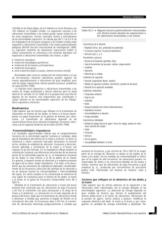 150.000 en los Países Bajos, de 0,5 millones en Gran Bretaña y de
145 millones en Estados Unidos. La exposición excesiva a las
vibraciones transmitidas a las manos puede causar trastornos en
los vasos sanguíneos, nervios, músculos, huesos y articulaciones
de las extremidades superiores. Se calcula que del 1,7 al 3,6 % de
los trabajadores de los países europeos y de Estados Unidos están
expuestos a vibraciones transmitidas a las manos potencialmente
peligrosa (AISSA Sección Internacional de Investigación 1989).
La expresión síndrome de vibraciones mano-brazo (HAV) se
utiliza comúnmente en referencia a los síntomas asociados con
exposición a vibraciones transmitidas a las manos, a saber:
• trastornos vasculares;
• trastornos neurológicos periféricos;
• trastornos de los huesos y articulaciones;
• trastornos musculares,
• otros trastornos (todo el cuerpo, sistema nervioso central).
Actividades tales como la conducción de motocicletas o el uso
de herramientas vibrantes domésticas pueden exponer las
manos esporádicamente a vibraciones de gran amplitud, pero
solo las largas exposiciones diarias pueden provocar problemas
de salud (Griffin 1990).
La relación entre exposición a vibraciones transmitidas a las
manos de origen profesional y efectos adversos para la salud
dista de ser sencilla. En la Tabla 50.3 se proporciona una lista de
algunos de los factores más importantes que contribuyen a
causar lesiones en las extremidades superiores de los trabaja-
dores expuestos a vibración.
Biodinámica
Cabe suponer que los factores que influyen en la transmisión de
vibraciones al sistema de los dedos, la mano y el brazo desem-
peñan un papel importante en la génesis de lesiones por vibra-
ciones. La transmisión de vibraciones depende de las
características físicas de la vibración (magnitud, frecuencia, direc-
ción) y de la respuesta dinámica de la mano (Griffin 1990).
Transmisibilidad e impedancia
Los resultados experimentales indican que el comportamiento
mecánico de la extremidad superior humana es complejo, dado
que la impedancia del sistema de la mano y el brazo—es decir, la
resistencia a vibrar—presenta marcadas variaciones en función
de los cambios de amplitud de vibración, frecuencia y dirección,
fuerzas aplicadas y orientación de la mano y el brazo con
respecto al eje del estímulo. En la impedancia influye también la
constitución corporal y las diferencias estructurales de las diversas
partes de la extremidad superior (p. ej., la impedancia mecánica
de los dedos es muy inferior a la de la palma de la mano).
En general, a mayores niveles de vibración y a mayores presiones
de agarre de la mano, mayor impedancia. Con todo, se ha descu-
bierto que las variaciones de impedancia dependen considerable-
mente de la frecuencia y dirección del estímulo de la vibración y
de las diversas fuentes de intravariabilidad e intervariabilidad
del sujeto. En varios estudios se ha comunicado la existencia de
una región de resonancia para el sistema de los dedos, la mano
y el brazo en la gama de frecuencia comprendida entre 80 y
300 Hz.
Medidas de la transmisión de vibraciones a través del brazo
humano han mostrado que las vibraciones de baja frecuencia
(<50 Hz) se transmiten con poca atenuación a lo largo de la
mano y el antebrazo. La atenuación en el codo depende de la
postura del brazo, dado que la transmisión de vibraciones tiende
a disminuir a medida que aumenta el ángulo de flexión en la
articulación del codo. A frecuencias altas (>50 Hz), la transmi-
sión de vibraciones disminuye progresivamente a medida que
aumenta la frecuencia, y por encima de 150 a 200 Hz la mayor
parte de la energía de vibración se disipa en los tejidos de la
mano y los dedos. De las medidas de transmisibilidad se infiere
que en la región de alta frecuencia, las vibraciones pueden ser
responsable de daños a las estructuras blandas de los dedos y
manos, mientras que las vibraciones de baja frecuencia y gran
amplitud (p. ej., producida por herramientas de percusión)
podría estar relacionada con lesiones de muñeca, codo y
hombro.
Factores que influyen en la dinámica de los dedos y
la mano
Cabe suponer que los efectos adversos de la exposición a las
vibraciones están relacionados con la energía disipada en las
extremidades superiores. La absorción de energía depende en
gran medida de factores que afectan al acoplamiento del
sistema dedos-mano a la fuente de vibraciones. Variaciones de
la presión de agarre, fuerza estática y postura, modifican la
respuesta dinámica del dedo, la mano y el brazo y, por consi-
guiente, la cantidad de energía transmitida y absorbida. Por
ENCICLOPEDIA DE SALUD Y SEGURIDAD EN EL TRABAJO 50.9 VIBRACIONES TRANSMITIDAS A LAS MANOS 50.9
RIESGOS GENERALES
50.VIBRACIONES
Características de la vibración
• Magnitud (eficaz, pico, ponderada/no ponderada)
• Frecuencia (espectros, frecuencias dominantes)
• Dirección (ejes x, y, z)
Herramientas o procesos
• Diseño de herramientas (portátiles, fijas)
• Tipo de herramienta (de percusión, rotativa, rotopercutante)
• Condición
• Operación
• Material que se trabaja
Condiciones de exposición
• Duración (exposiciones diarias, anuales)
• Modelo de exposición (continua, intermitente, períodos de descanso)
• Duración de la exposición acumulada
Condiciones ambientales
• Temperatura ambiente
• Flujo de aire
• Humedad
• Ruido
• Respuesta dinámica del sistema dedo-mano-brazo
• Impedancia mecánica
• Transmisibilidad de la vibración
• Energía absorbida
Características individuales
• Método de trabajo (fuerza de agarre, fuerza de empuje, postura de mano-
brazo, posición del cuerpo)
• Salud
• Formación
• Destreza
• Uso de guantes
• Susceptibilidad individual a la lesión
Tabla 50.3 • Algunos factores potencialmente relacionados
con efectos lesivos durante las exposiciones a
las vibraciones transmitidas a las manos.
 
