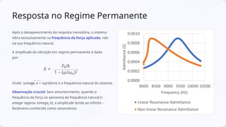 Resposta no Regime Permanente
Após o desaparecimento da resposta transitória, o sistema
vibra exclusivamente na frequência da força aplicada, não
na sua frequência natural.
A amplitude da vibração em regime permanente é dada
por:
Onde: omega_n = sqrt{k/m} é a frequência natural do sistema.
Observação crucial: Sem amortecimento, quando a
frequência da força se aproxima da frequência natural (
omega approx omega_n), a amplitude tende ao infinito -
fenômeno conhecido como ressonância.
 