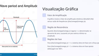 Visualização Gráfica
Fator de Amplificação
O gráfico mostra o fator de amplificação dinâmica (frac{X}{F_0/k})
versus razão de frequências (frac{omega}{omega_n}).
Região de Ressonância
Quando frac{omega}{omega_n} approx 1, o denominador se
aproxima de zero, causando um pico teórico infinito na
amplitude.
Regiões de Fase
Para frac{omega}{omega_n} < 1, o sistema vibra em fase com a força apl
Para frac{omega}{omega_n} > 1, o sistema vibra em fase oposta
(defasagem de 180°).
 