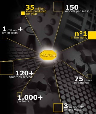 120+countries served
75years
experience
35million
soles produced
per year
n°1in the world
150models per season
1.000+partners
3million +on-line visitors
1million +km in tests
®
 
