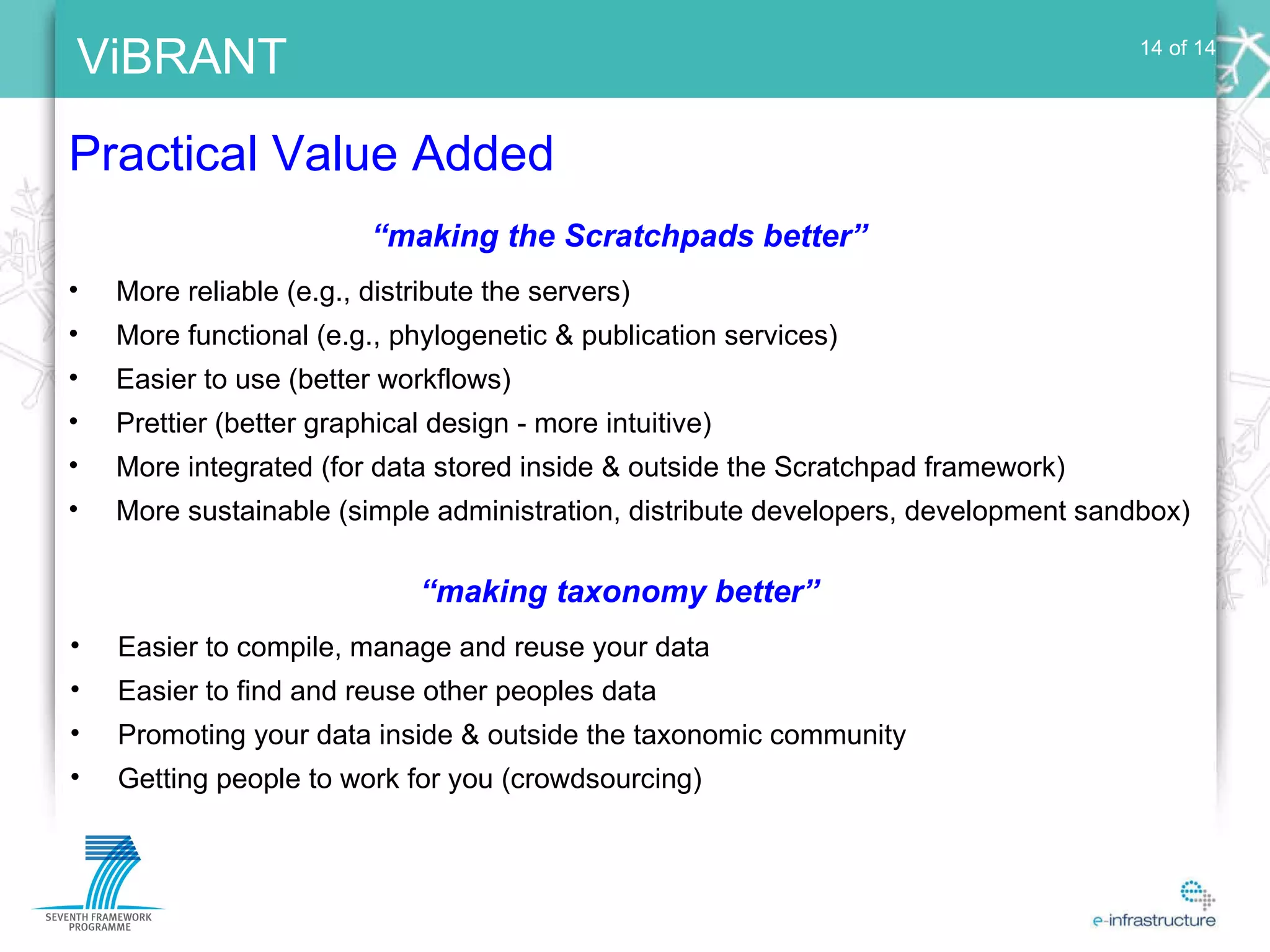 Practical Value Added 14 of 14 More reliable (e.g., distribute the servers) More functional (e.g., phylogenetic & publication services)  Easier to use (better workflows) Prettier (better graphical design - more intuitive) More integrated (for data stored inside & outside the Scratchpad framework) More sustainable (simple administration, distribute developers, development sandbox) “ making the Scratchpads better” Easier to compile, manage and reuse your data Easier to find and reuse other peoples data  Promoting your data inside & outside the taxonomic community Getting people to work for you (crowdsourcing) “ making taxonomy better” 
