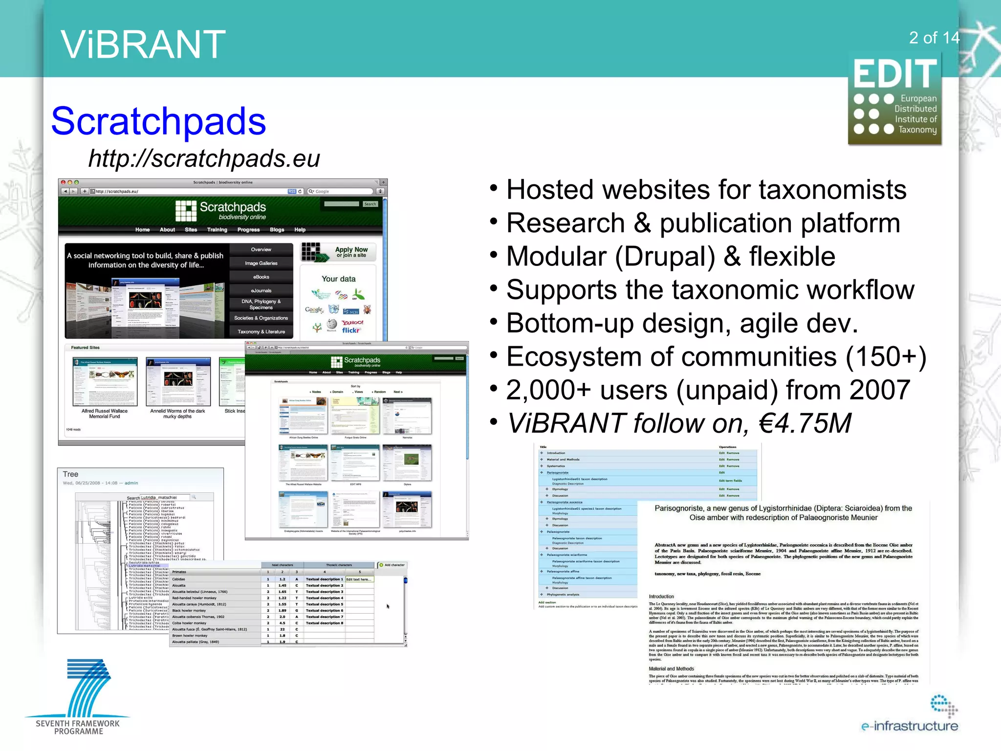 Scratchpads 2 of 14 Hosted websites for taxonomists Research & publication platform  Modular (Drupal) & flexible  Supports the taxonomic workflow Bottom-up design, agile dev. Ecosystem of communities (150+) 2,000+ users (unpaid) from 2007 ViBRANT follow on, €4.75M http://scratchpads.eu 