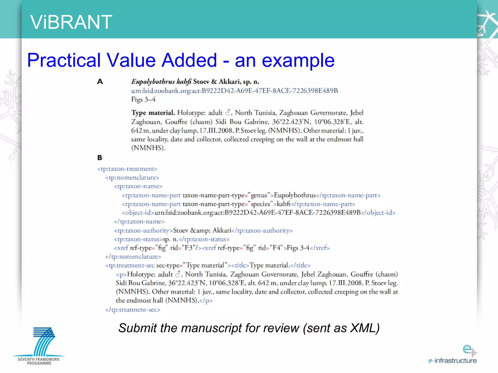 Practical Value Added - an example Submit the manuscript for review (sent as XML) 