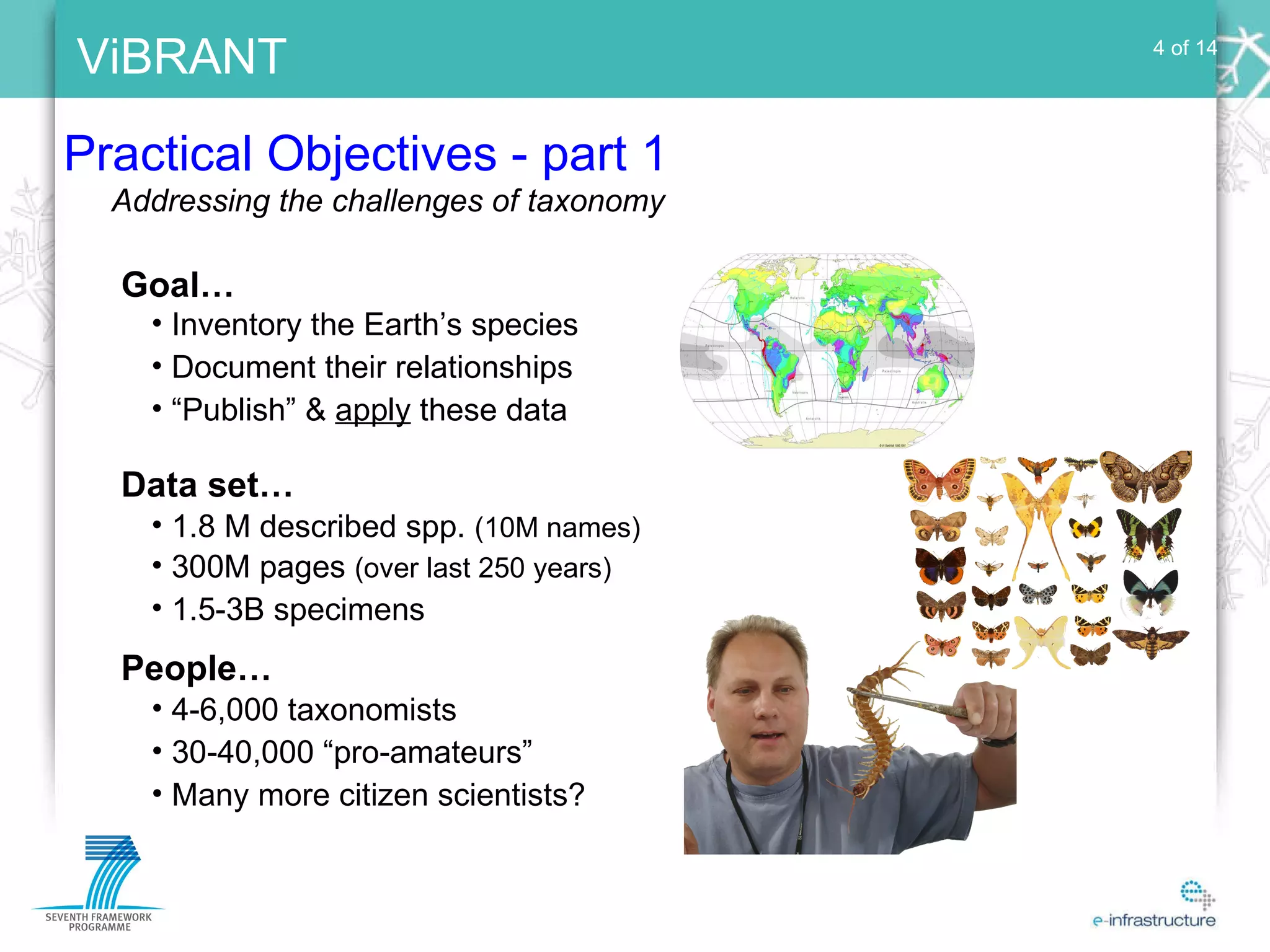 Practical Objectives - part 1 4 of 14 Inventory the Earth’s species Document their relationships “ Publish” &  apply  these data Goal… Addressing the challenges of taxonomy 1.8 M described spp.  (10M names) 300M pages  (over last 250 years) 1.5-3B specimens Data set… People… 4-6,000 taxonomists 30-40,000 “pro-amateurs” Many more citizen scientists? 