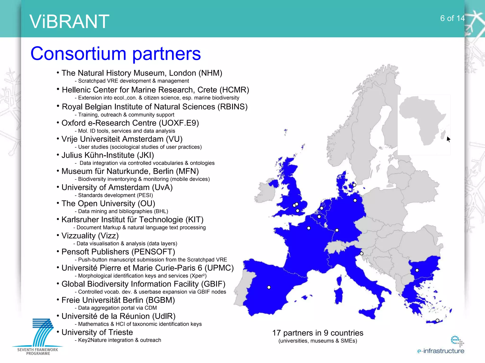 17 partners in 9 countries (universities, museums & SMEs) Consortium partners 6 of 14 The Natural History Museum, London (NHM) - Scratchpad VRE development & management Hellenic Center for Marine Research, Crete (HCMR) - Extension into ecol.,con. & citizen science, esp. marine biodiversity Royal Belgian Institute of Natural Sciences (RBINS) - Training, outreach & community support Oxford e-Research Centre (UOXF.E9) - Mol. ID tools, services and data analysis Vrije Universiteit Amsterdam (VU) - User studies (sociological studies of user practices) Julius Kühn-Institute (JKI) -  Data integration via controlled vocabularies & ontologies Museum für Naturkunde, Berlin (MFN) - Biodiversity inventorying & monitoring (mobile devices) University of Amsterdam (UvA) - Standards development (PESI) The Open University (OU) - Data mining and bibliographies (BHL) Karlsruher Institut für Technologie (KIT) - Document Markup & natural language text processing Vizzuality (Vizz) - Data visualisation & analysis (data layers) Pensoft Publishers (PENSOFT) - Push-button manuscript submission from the Scratchpad VRE  Université Pierre et Marie Curie-Paris 6 (UPMC) - Morphological identification keys and services (Xper 2 ) Global Biodiversity Information Facility (GBIF) - Controlled vocab. dev. & userbase expansion via GBIF nodes Freie Universität Berlin (BGBM) - Data aggregation portal via CDM Université de la R é union (UdlR) - Mathematics & HCI of taxonomic identification keys University of Trieste - Key2Nature integration & outreach 