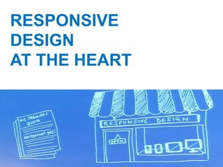 RESPONSIVE
DESIGN
AT THE HEART
 