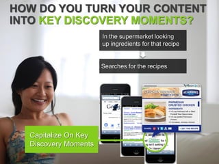 HOW DO YOU TURN YOUR CONTENT
INTO KEY DISCOVERY MOMENTS?
                      In the supermarket looking
                      up ingredients for that recipe


                      Searches for the recipes




  Capitalize On Key                     Chicken
  Discovery Moments
 