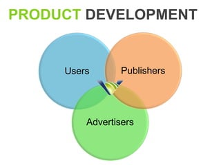 PRODUCT DEVELOPMENT


     Users       Publishers




         Advertisers
 