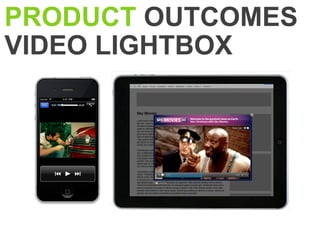 PRODUCT OUTCOMES
VIDEO LIGHTBOX
 