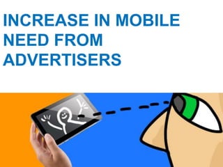 INCREASE IN MOBILE
NEED FROM
ADVERTISERS
 