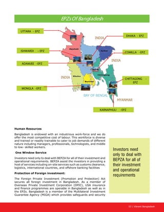 53 | Vibrant Bangladesh
Human Resources
Bangladesh is endowed with an industrious work-force and we do
offer the most competitive cost of labour. This workforce is diverse
and trained or readily trainable to cater to job demands of different
nature including managers, professionals, technologists, and middle
to low- skilled workers.
One Window Service
Investors need only to deal with BEPZA for all of their investment and
operational requirements. BEPZA assist the investors in providing a
host of services including on-site services such as customs clearance,
logistics, international countries, and offshore banking facilities
Protection of Foreign investment:
The Foreign Private Investment (Promotion and Protection) Act
secures all foreign investment in Bangladesh. As a member of
Overseas Private Investment Corporation (OPIC), USA insurance
and finance programmes are operable in Bangladesh as well as in
the EPZs. Bangladesh is a member of the Multilateral Investment
Guarantee Agency (MIGA) which provides safeguards and security
Investors need
only to deal with
BEPZA for all of
their investment
and operational
requirements
INDIA
INDIA
MYANMAR
BAY OF BENGAL
INDIA
KARNAPHULI -EPZ
ADAMJEE -EPZ
UTTARA - EPZ
DHAKA - EPZ
CHITTAGONG -
EPZ
COMILLA -EPZ
MONGLA -EPZ
ISHWARDI - EPZ
EPZsOf Bangladesh
 