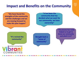 Impact and Benefits on the Community
“The process has really
helped us to get to
know our community
and what’s in it”
"It has been the
community that has
decided what we want for
our community, we have
ownership“
"We have found the
strengths of the community
and the challenges and we
are moving forward to
make this plan happen"
Brought back a
“sense of
community”
“It’s revived the
community”
 