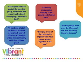 “Really pleased to be
part of the steering
group, makes me feel
more involved and
developing Community
Spirit”
"It has been a lot of
hard work. We have
networked, shared
skills and knowledge
within the community
and it has all been
great“
“Bringing areas of
the community
together that have
never worked
together in the
past”
“Getting things done
over the lifespan of
the plan will really
improve the area”
“Extremely
encouraging
meeting other
people and sharing
ideas”
 