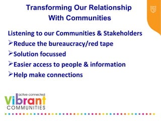 Why Re-focus?
•Drop in funding available to public sector
•Changes in demography
•Increase in demand
•Listening to our communities and
stakeholders
•Widening inequalities gap
•Welfare Reform
•National Drivers for change
Transforming Our Relationship
With Communities
Listening to our Communities & Stakeholders
Reduce the bureaucracy/red tape
Solution focussed
Easier access to people & information
Help make connections
 