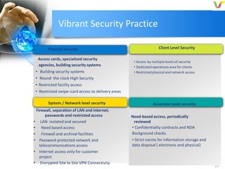 Vibrant Security Practice
Physical Security
Access cards, specialized security
agencies, building security systems
• Building security systems

Client Level Security
• Access by multiple levels of security
• Dedicated operations area for clients
• Restricted physical and network access

• Round the clock High Security
• Restricted facility access
• Restricted swipe–card access to delivery areas
System / Network level security
Firewall, separation of LAN and internet;
passwords and restricted access
• LAN: isolated and secured
• Need based access
• Firewall and archival facilities
• Password-protected network and
telecommunications access
• Internet access only for customer
project
1/14/2014
• Encrypted Site to Site VPN Connectivity

Associate Level security
Need-based access, periodically
reviewed
• Confidentiality contracts and NDA
Background checks
• Strict norms for information storage and
data disposal ( electronic and physical)

15

 