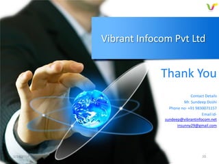 Vibrant Infocom Pvt Ltd

Thank You
Contact Details
Mr. Sundeep Doshi
Phone no- +91 9830071157
Email idsundeep@vibrantinfocom.net
insunny29@gmail.com

1/14/2014

20

 