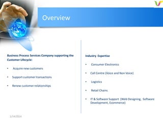 Overview

Business Process Services Company supporting the
Customer Lifecycle:
•
•
•

Industry Expertise
•

Consumer Electronics

•

Call Centre (Voice and Non Voice)

•

Logistics

•

Retail Chains

•

IT & Software Support (Web Designing, Software
Development, Ecommerce)

Acquire new customers
Support customer transactions
Renew customer relationships

1/14/2014

 